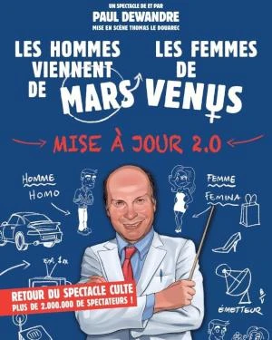LES HOMMES VIENNENT DE MARS ET LES FEMMES DE VENUS