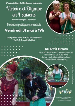 Victoire et Olympe en 4 saisons