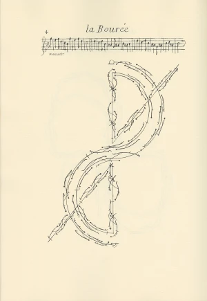 Exposition « Notations de la Danse »